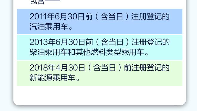 这是假动作吗？字母哥哥背打过程中突然望向球馆上空？